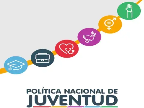 POLÍTICA NACIONAL DE JUVENTUD