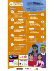 [ASHANINKA] Infografía - Las Juventudes Marcamos La Diferencia