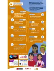 [AIMARA] Infografía - Las Juventudes Marcamos La Diferencia