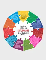 Desarrollo personal y educación sexual en el currículo nacional