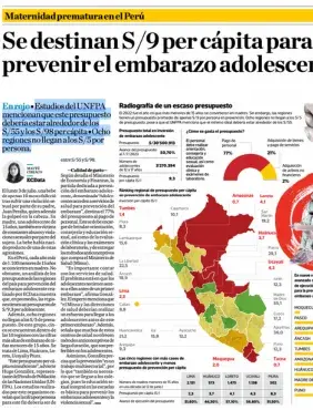 Se destinan S/9 per cápita para prevenir el embarazo adolescente