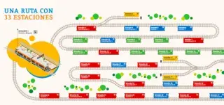 Ruta para la mejora del registro de pertenencia étnica