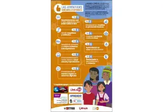 Infografía - Las Juventudes Marcamos La Diferencia